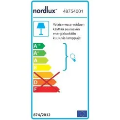Nordlux Pop Rough Lattiavalaisin -Konstsmide Kauppa 5701581461383 5