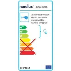 Nordlux Helford Seinävalaisin -Konstsmide Kauppa 5701581464681 3