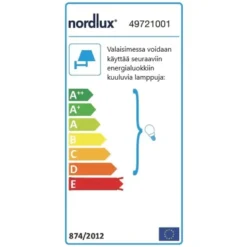 Nordlux Canto Maxi 2 Seinävalaisin -Konstsmide Kauppa 5701581483484 3