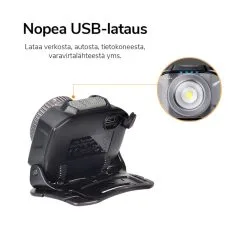 Fenix HL40R Ladattava Otsalamppu -Konstsmide Kauppa 6942870305301 3