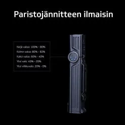 Fenix WT25R Kulmasäädettävä Työvalo Ammattilaiselle 10 Fenix WT25R Kulmasäädettävä Työvalo Ammattilaiselle -Konstsmide Kauppa 6942870307459 2