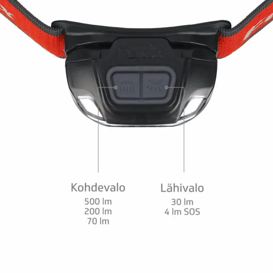 Fenix HL18R-T Polkujuoksu Otsalamppu 5 Fenix HL18R-T Polkujuoksu Otsalamppu - Image 3