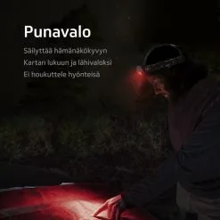 Fenix HP16R Otsalamppu -Konstsmide Kauppa 6942870307893 4