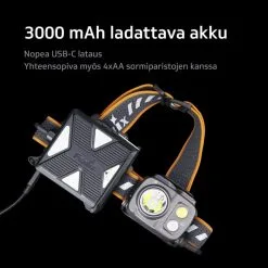 Fenix HP16R Otsalamppu -Konstsmide Kauppa 6942870307893 5