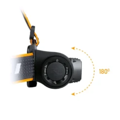 Fenix HM70R Otsalamppu 1600lm -Konstsmide Kauppa 6942870307909 3