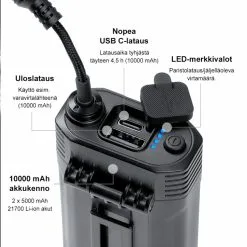 Fenix HP30R V2.0 3000 Lm Otsalamppu 10 Fenix HP30R V2.0 3000 Lm Otsalamppu -Konstsmide Kauppa 6942870308173 4