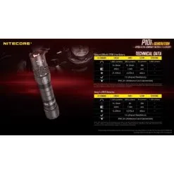 Nitecore P10i Taskulamppu + 4000mAH 21700 Akkuparisto -Konstsmide Kauppa 6952506406500 5
